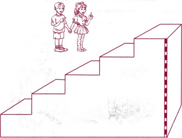 Тест лесенка Марцинковская