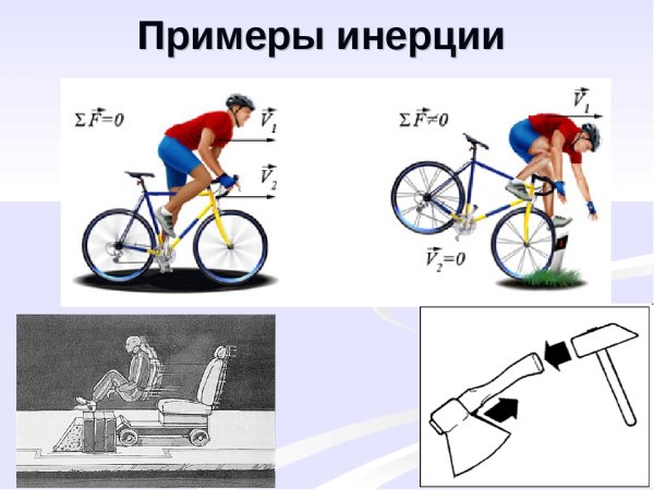 Примеры проявления инерции