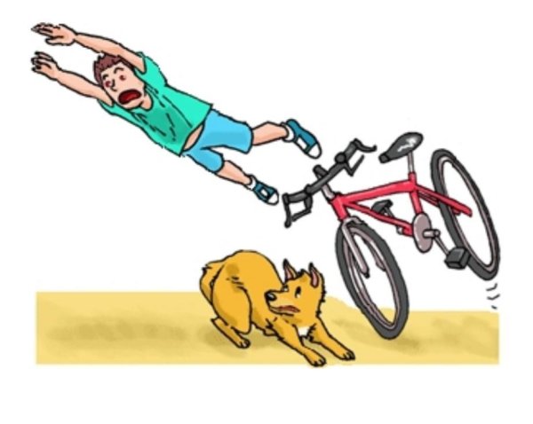 Инерция рисунок