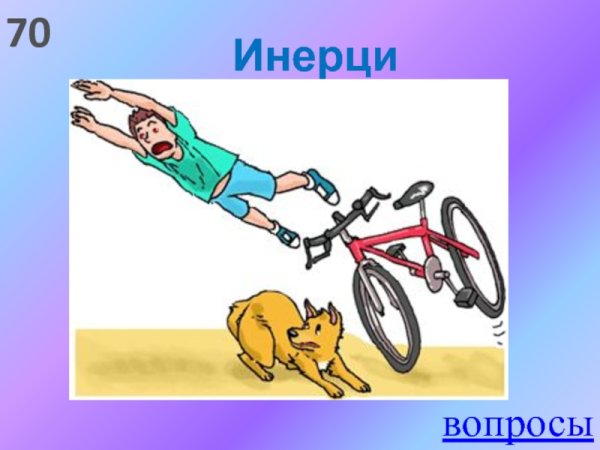 Что называется инерцией