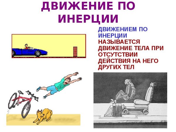 Движение по инерции
