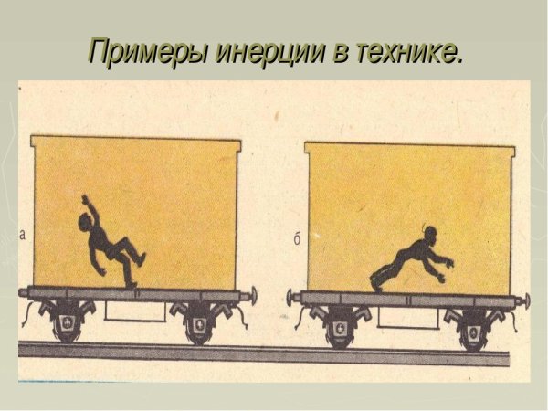 Рисунки проявления инерции в быту