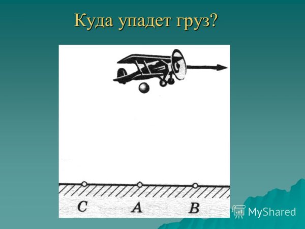 Движение по инерции физика