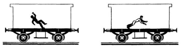Движение по инерции