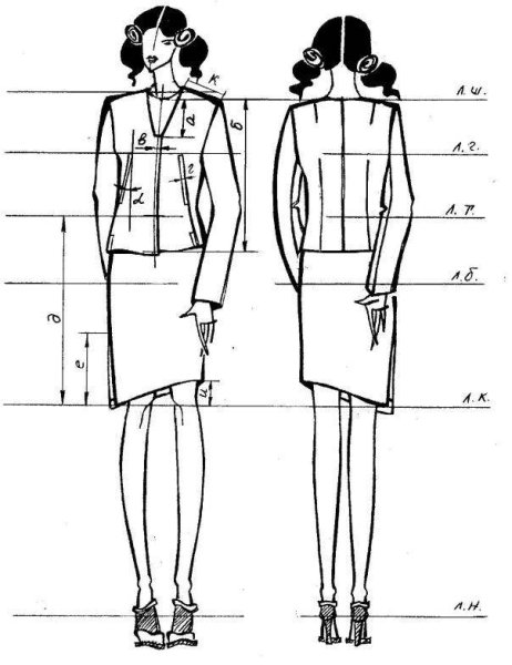 Фигура для технического рисунка одежды
