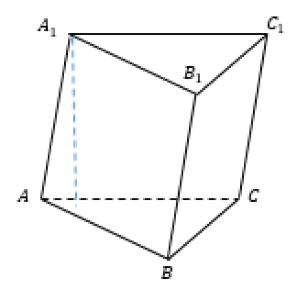 Куб Призма тетраэдр