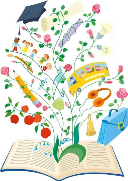 Дерево знаний