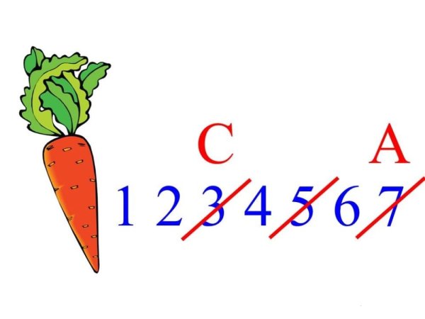 Ребусы для детей