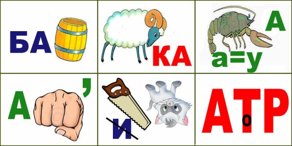 Детские ребусы в картинках