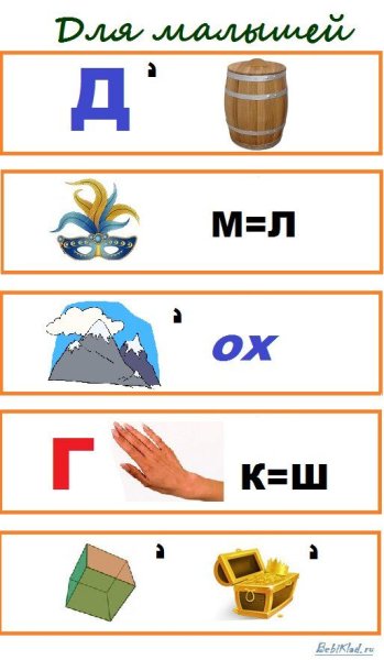 Ребусы для детей 5-6 лет с ответами