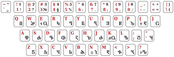 Русская раскладка клавиатуры на английском