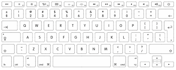 QWERTY клавиатура раскладка