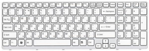 Раскладка клавиатуры на ноутбуке