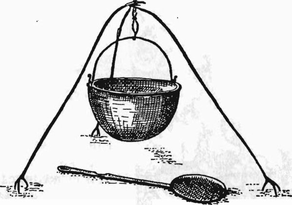 Котелок схематично