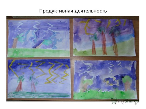 Рисование Весенняя гроза