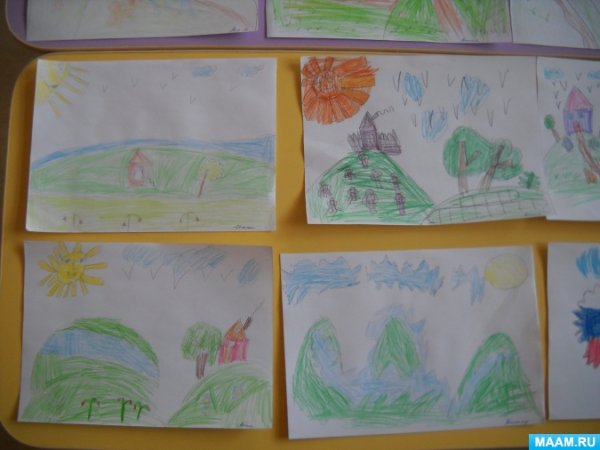 Рисование на тему Родина в подготовительной группе