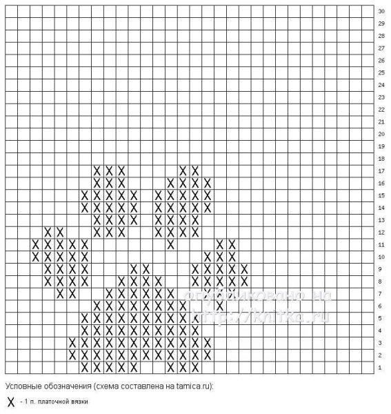 Жаккард кошачьи лапки схема