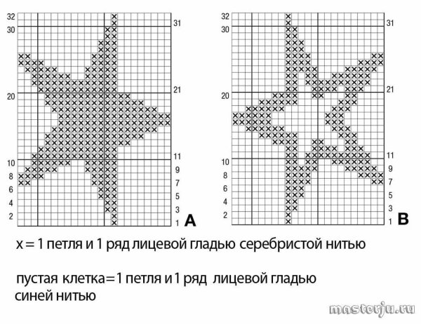Схема вывязывания звезды спицами
