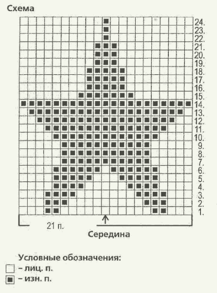 Теневой узор звезда спицами