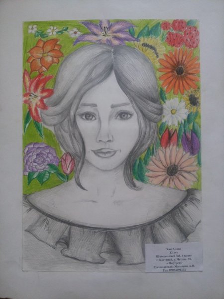 Портрет мамы рисунок