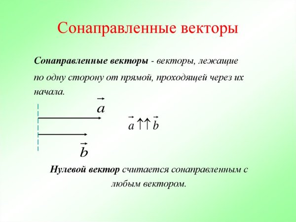 Сонаправленные векторы формула