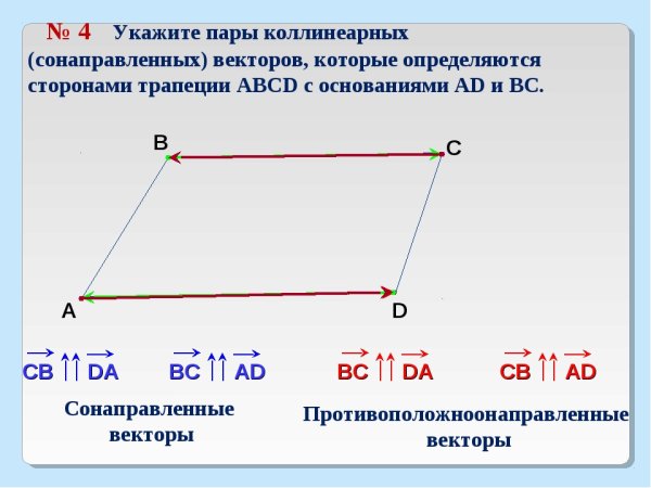 Коллинеарные векторы сонаправлены