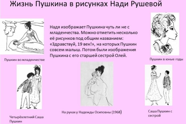 Рисунки Нади Рушевой Пушкиниана