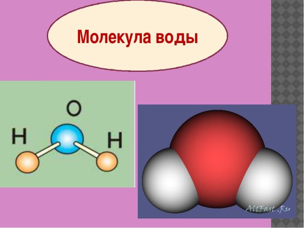 Модель молекулы воды