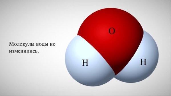 Изображение молекулы воды