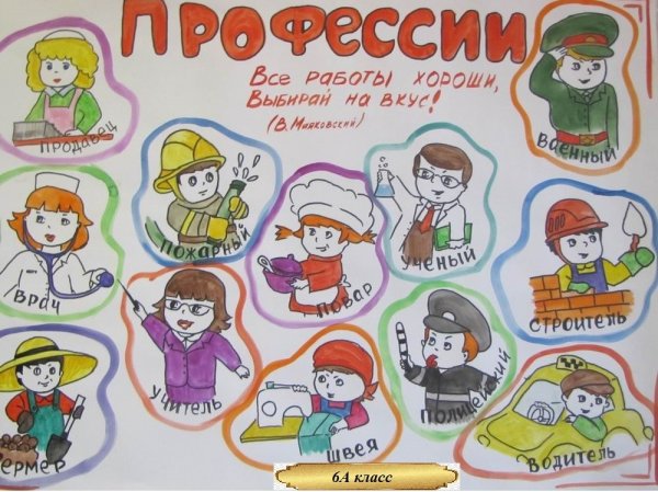 Конкурс детских рисунков мир профессий