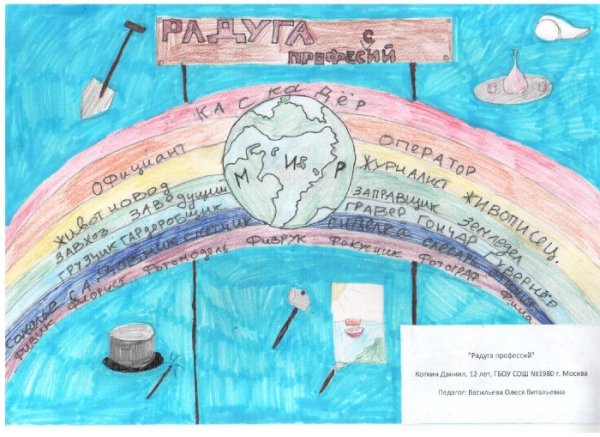 Радуга профессий рисунки детей
