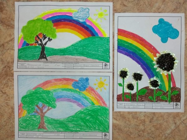 Конкурс рисунков "мой город в радуге профессий"