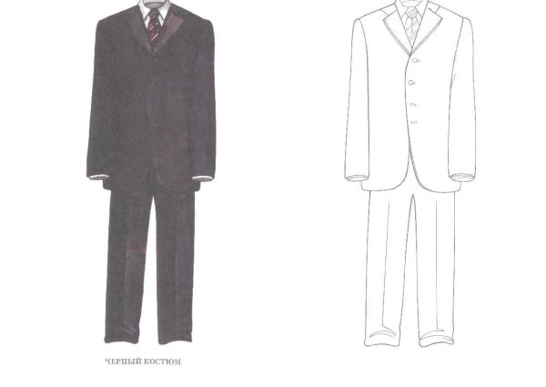 Эскизы одежды