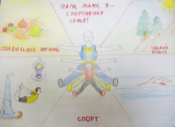 Плакат спортивная семья