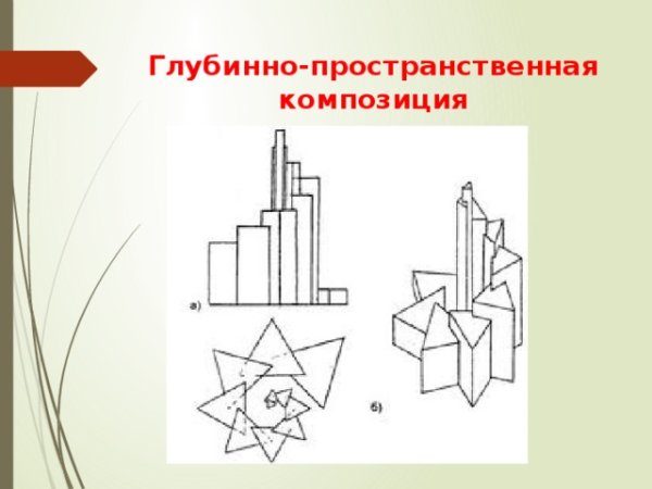 Глубинно пространственная композиция в архитектуре рисунок