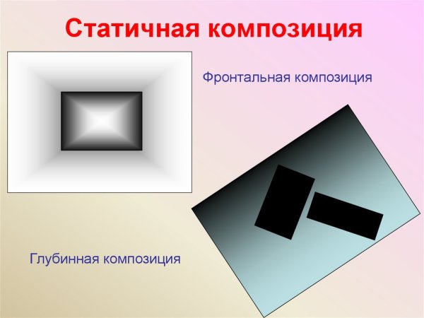 Статичная и глубинные композиции