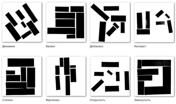 Ритм статика и динамика в композиции