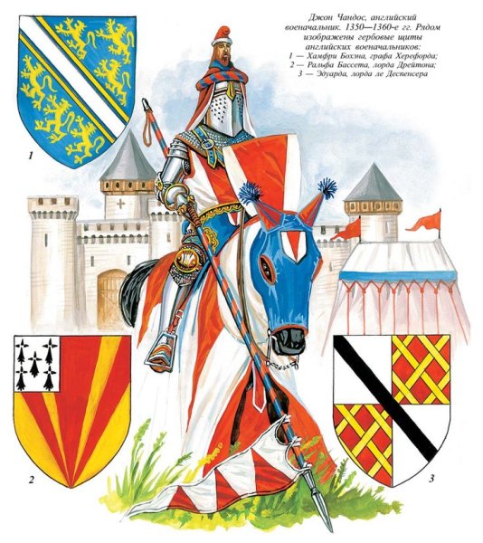 Джон Чандос герб