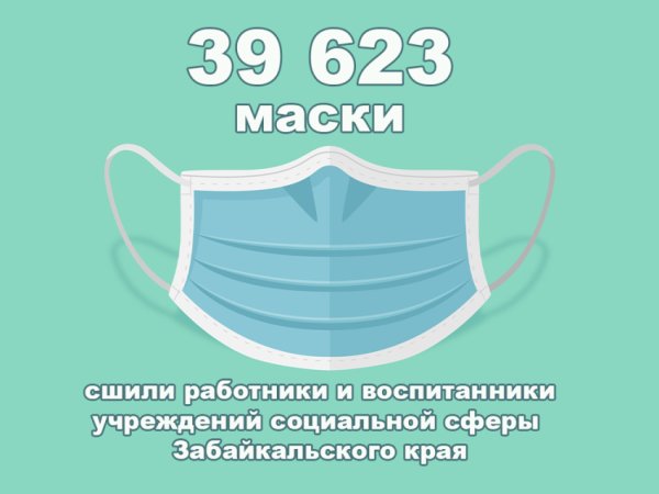 Маска медицинская Векторная