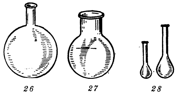 Круглодонная колба рисунок