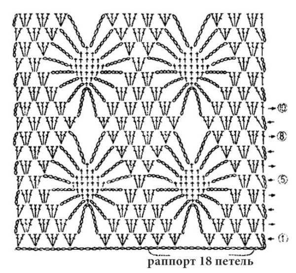 Схемы вязания крючком плотная вязка