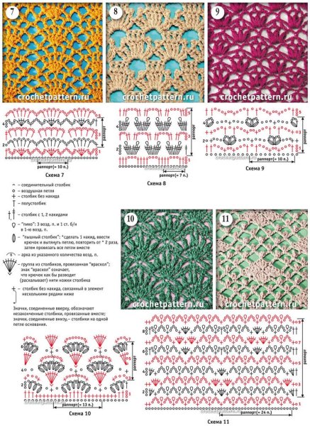 Простые схемы ажурного вязания крючком