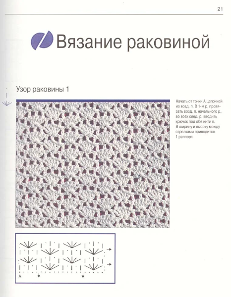 Схемы вязания крючком для начинающих самые простые