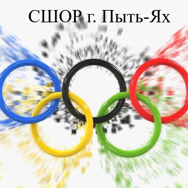 Олимпийские игры 2032