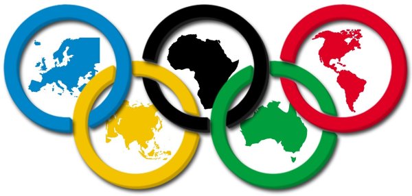 Кольца Олимпийских игр континенты