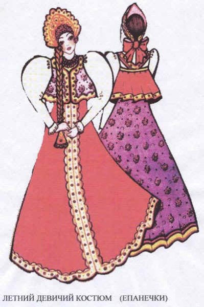 Русский народный праздничный костюм рисунок