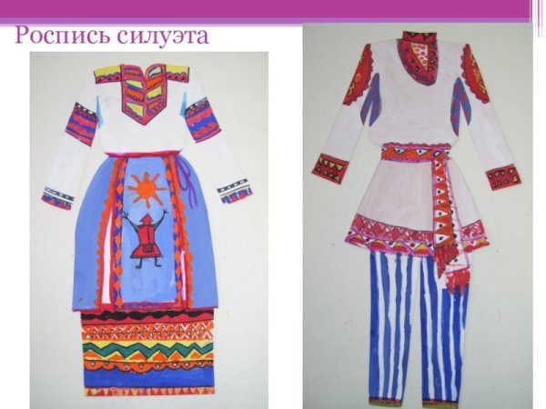 Орнамент на одежде рисунок