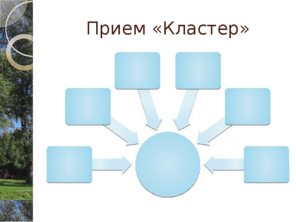 Кластер шаблон