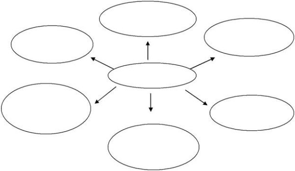 Кластер шаблон