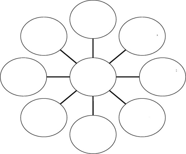 Кластерная схема